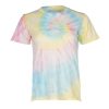 Chictrix.shop752777cd1e 1